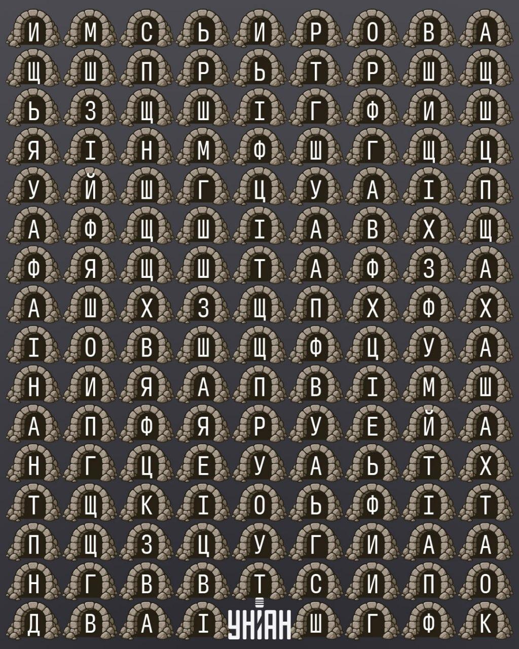 Du hast scharfe Augen, wenn du das Wort 